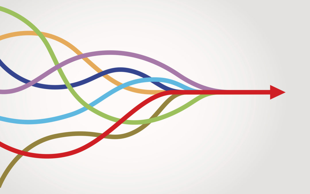 IWMS Technology Roadmap