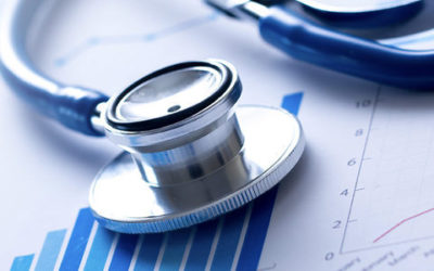 IWMS Health Check
